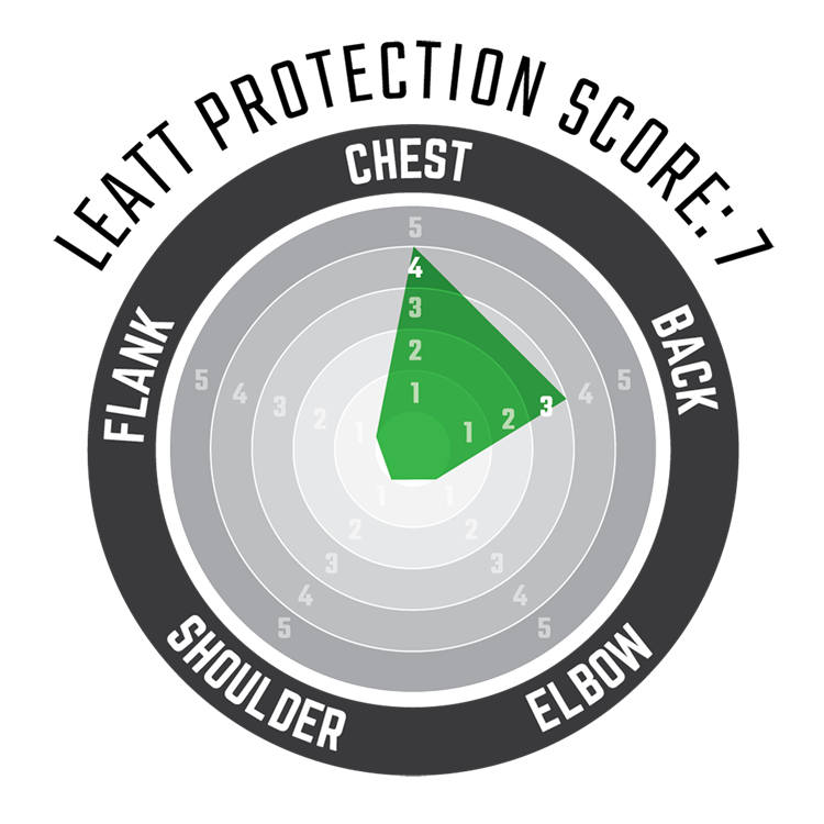 Chest Protector 35.png